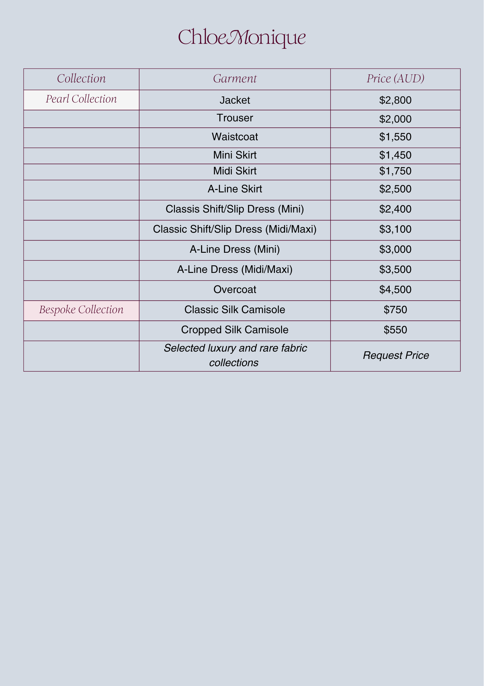 Pricing